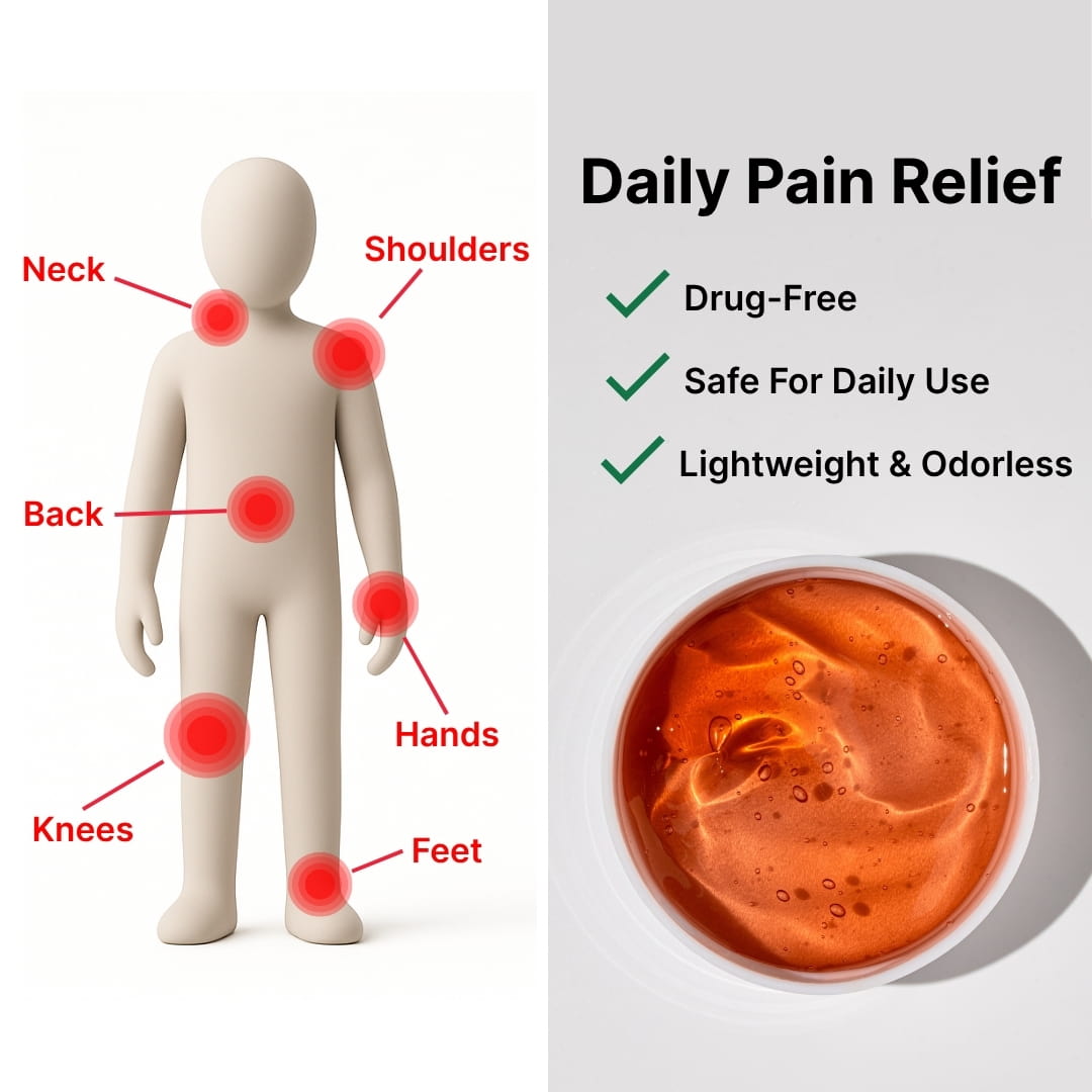 OneRelief™ Pain Gel